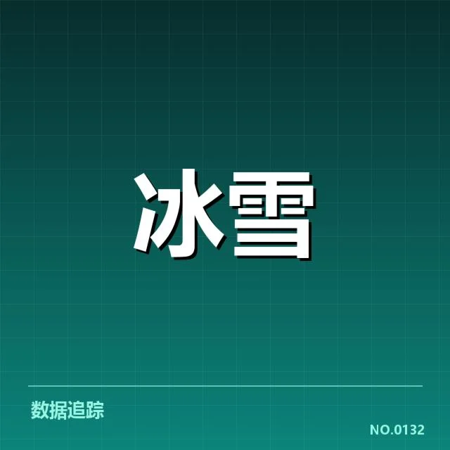 雪上赛事赛道特点背后，极端环境对运动员表现的影响值得深入探究